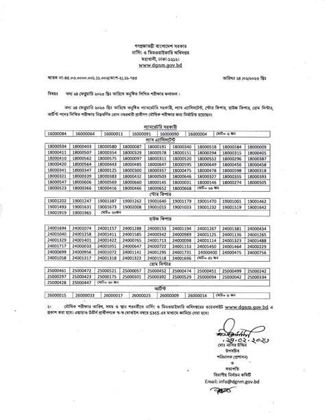 www dgnm gov bd selection grade|DGNM .